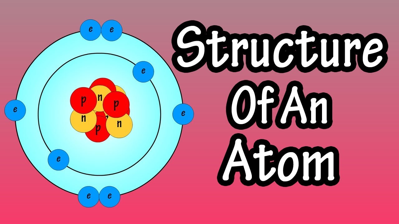 Structure of the Atom