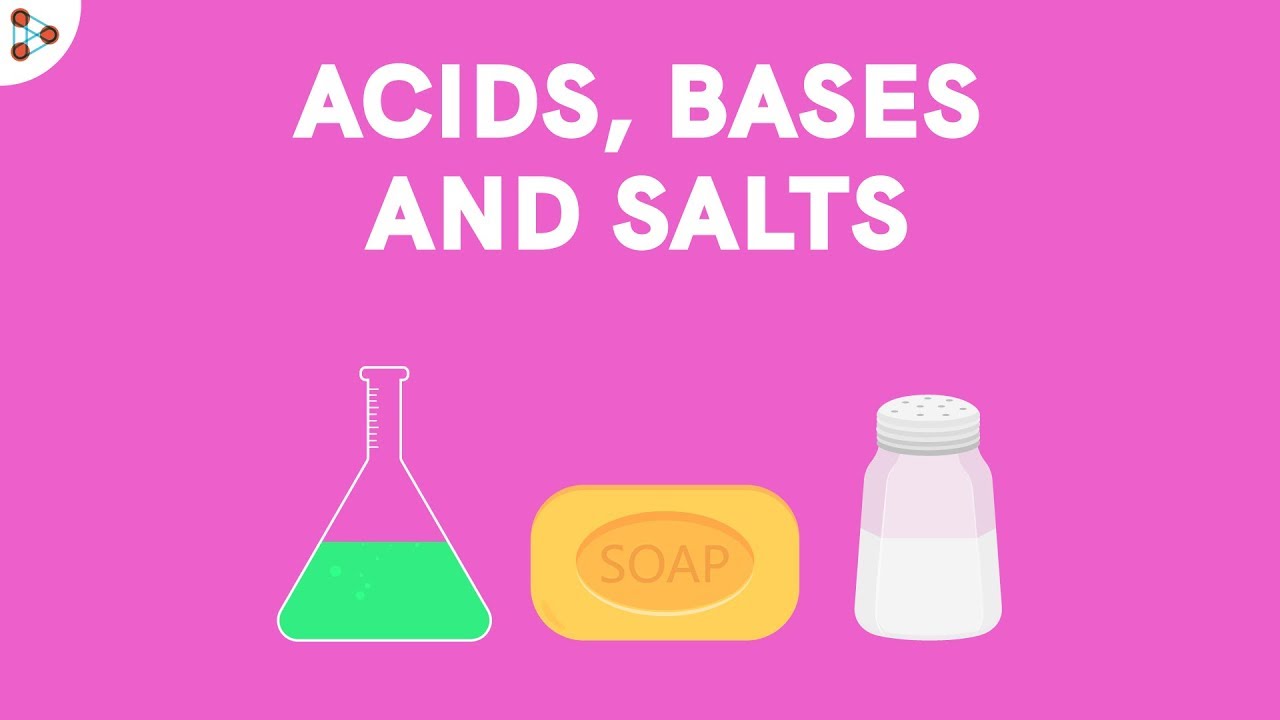 Acids, Bases and Salts