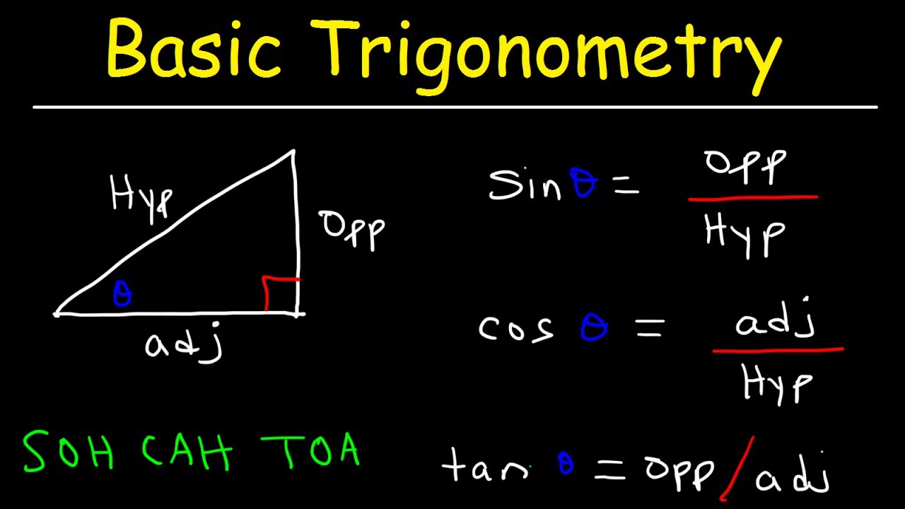 Introduction to Trigonometry